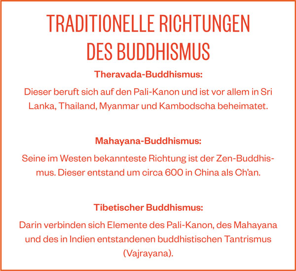 UW105 Baatz Buddhismus Kasten1